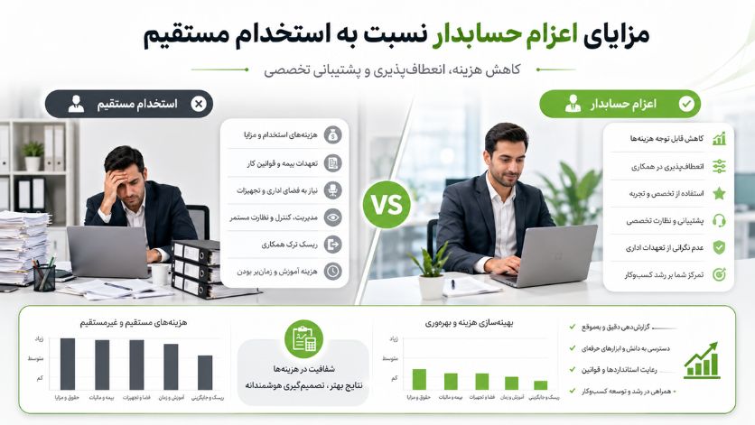 اعزام حسابدار تماموقت چه زمانی بهتر است؟